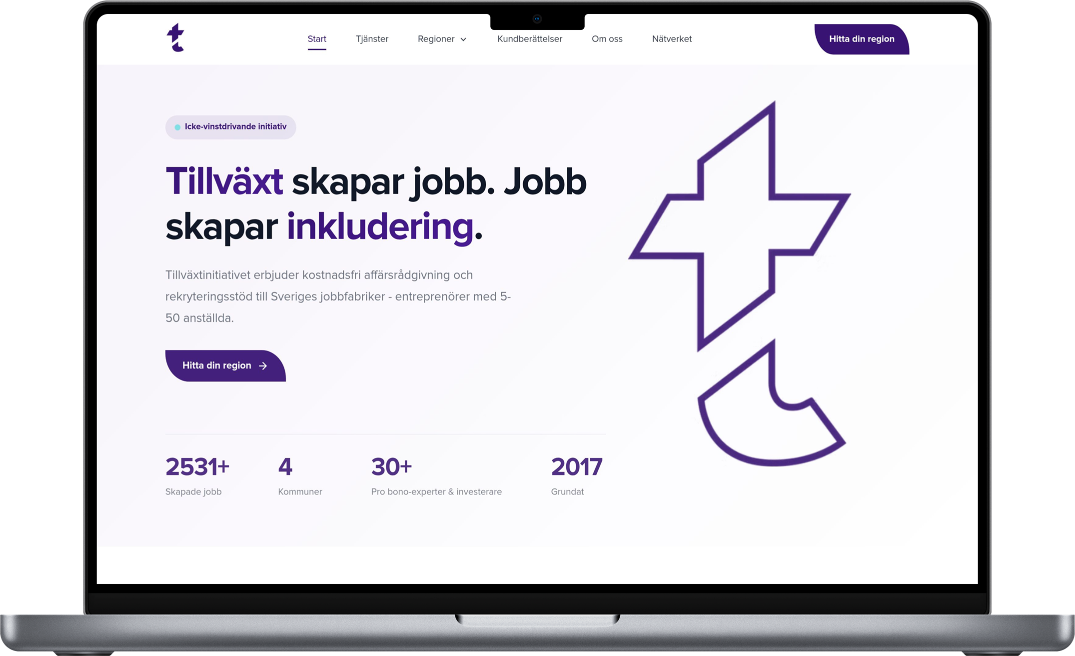 Tillväxtinitiativet webbplats mockup